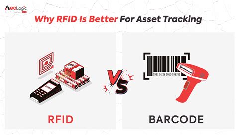 rfid subfamily